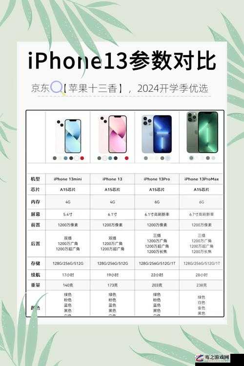 HD 中国成熟 iPhone 无限制进出优势显著