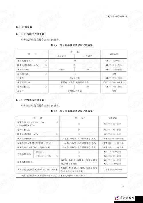 gb14may18DX_XXXXXL 相关重要信息详细解读