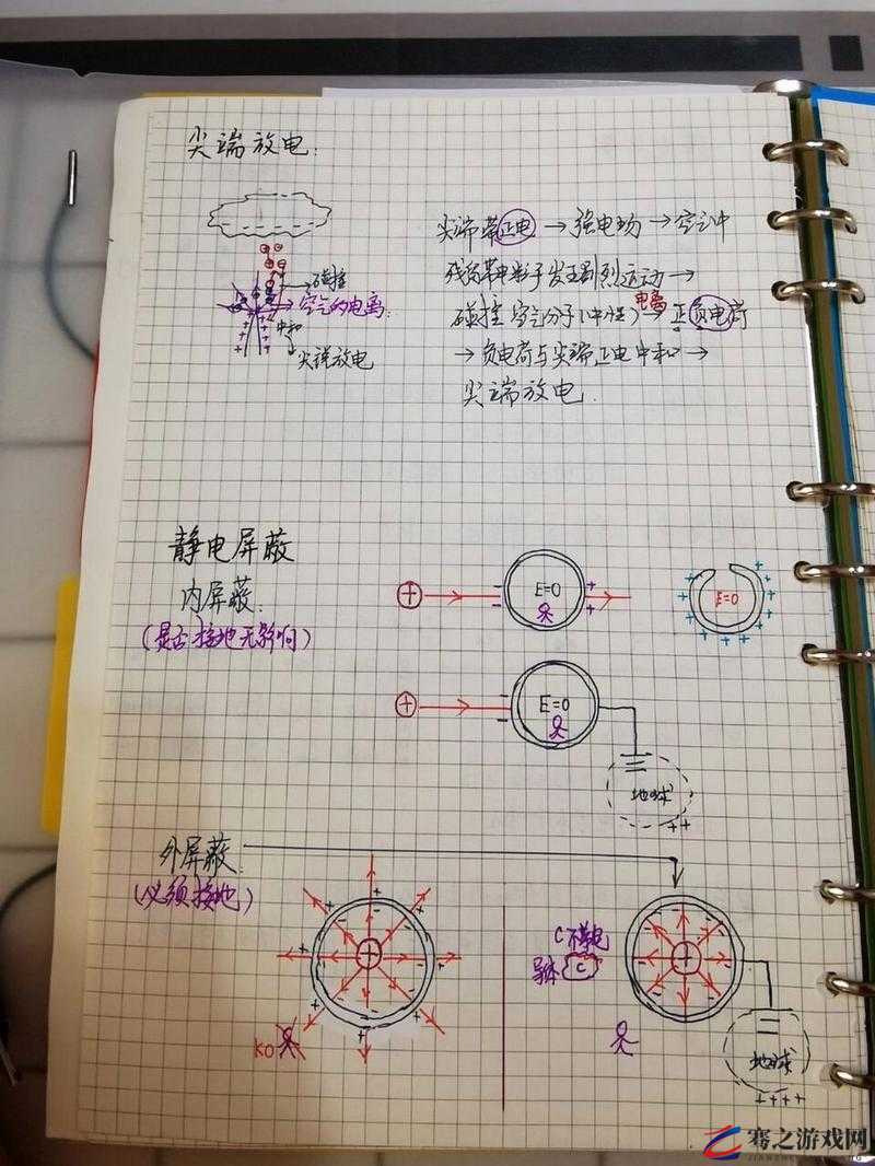 最新屏蔽器屏蔽什么：深入探究其屏蔽对象与原理