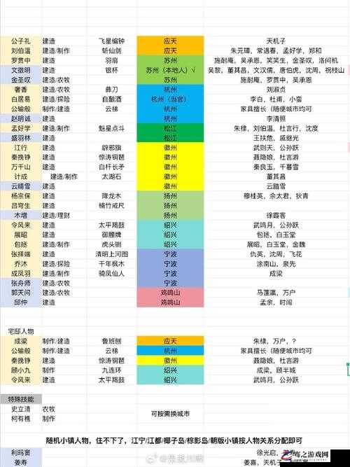 江南百景图组队探索全攻略，详细解析组队方法与技巧