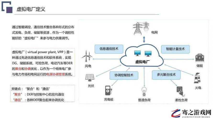 四川XXXXXLmedjyf本电：探索其独特的电力发展模式与未来走向