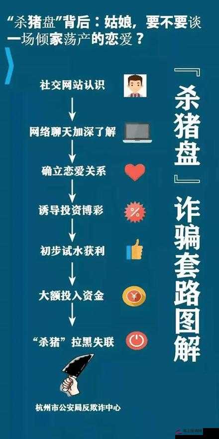 缅北诈骗视频免费观看：揭秘电信网络诈骗的黑暗世界