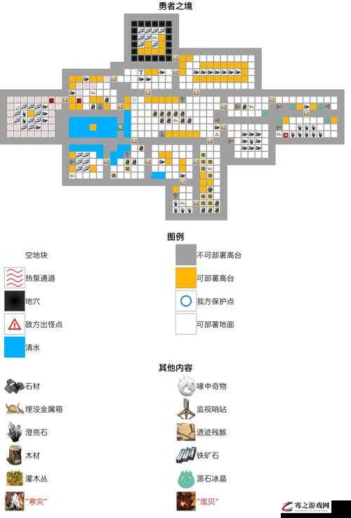 明日方舟集成战略模式，虚实洪流地图深度解析与关键注意点汇总