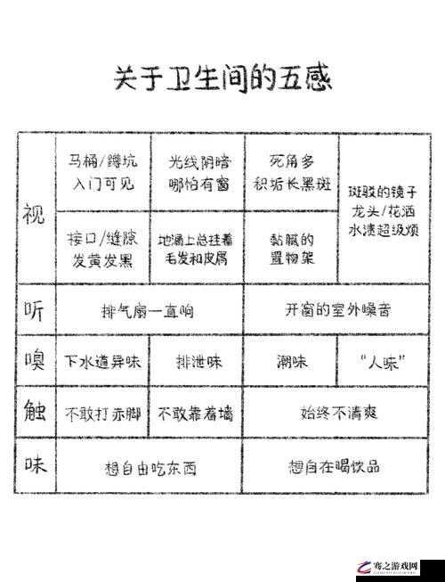 zjy 卫生间 6 分 35 秒相关内容在夸克百度上的探讨