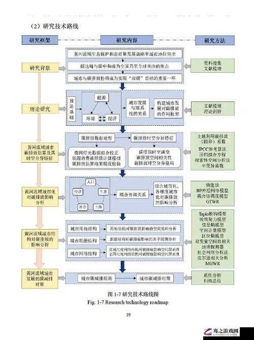 Lubuntu 最佳线路检测及相关技术分析与应用探讨