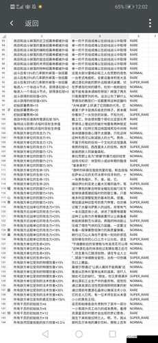 明日方舟密林悍将活动机械零件高效获取与兑换全攻略