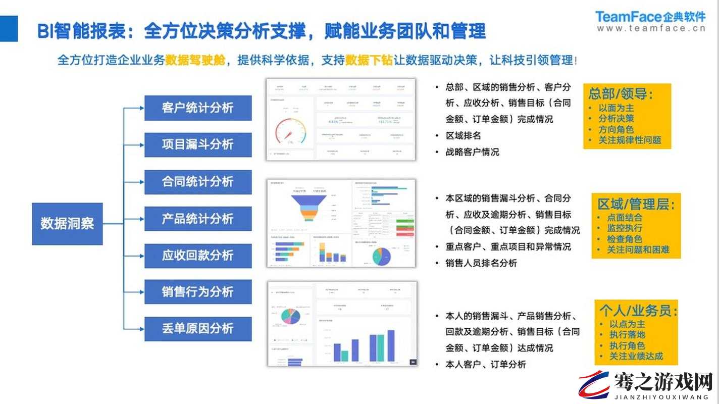 成免费 CRM 特色平台：为企业提供高效客户关系管理解决方案