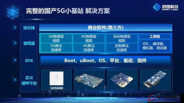 Max314 国产：性能卓越的新型芯片引领科技潮流