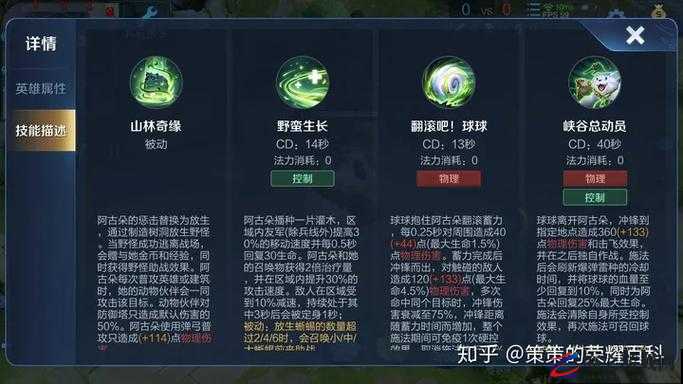 王者荣耀阿古朵一技能全方位深度解析，用法技巧与实战功效揭秘