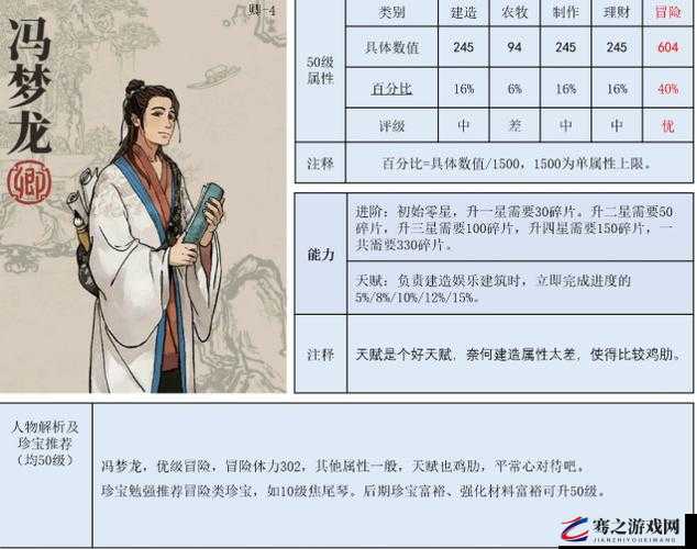 江南百景图人物深度解析，冯梦龙的历史背景与游戏角色介绍