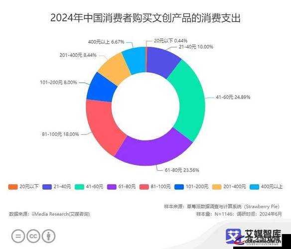 精品二三线品牌如何影响消费者选择：对消费市场的重要作用与意义探讨