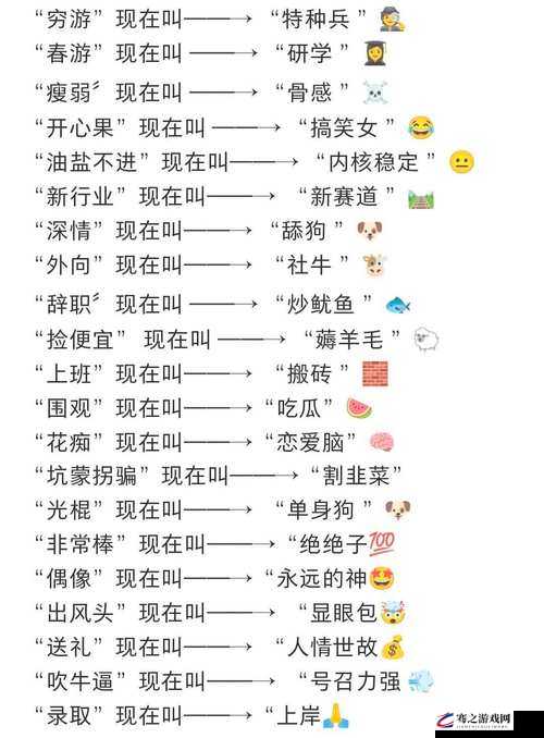 请注意：不得使用网络热点词汇、成人、伦理、关键词以及特殊标点符号