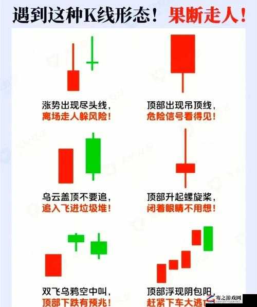 一阴吞两阳详解：具体操作方法及要点剖析