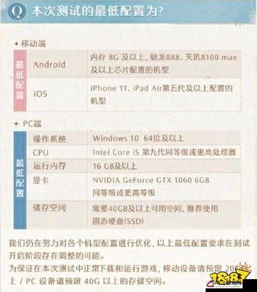 原神手游公测手机配置要求全面解析，公测支持机型配置一览表
