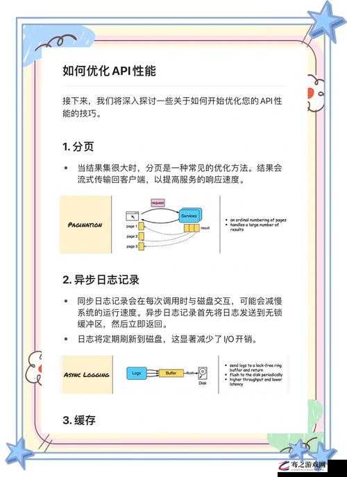 14may18_XXXXXL56endian技术解析：如何优化数据处理效率与性能提升