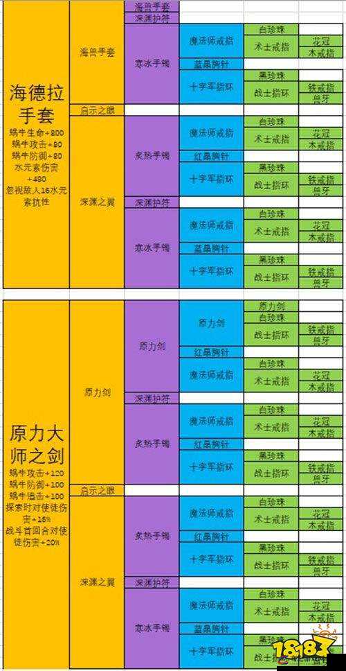 最强蜗牛反原力剑，全面获取攻略及深度特性解析指南