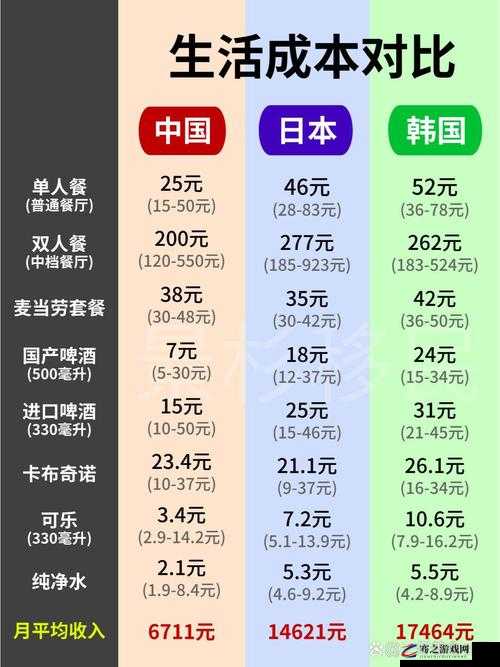 日本产品和韩国产品哪个更好？全面对比分析与消费者真实体验分享